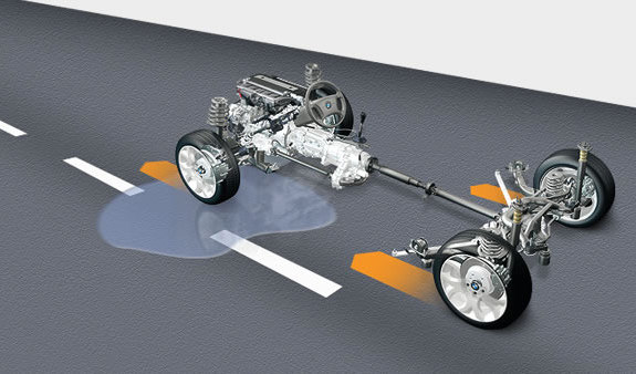 BMW xDrive – das intelligente Allradsystem